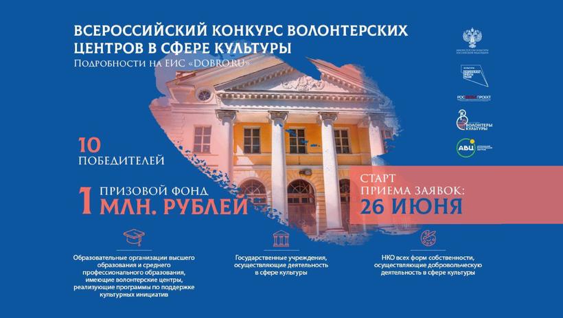 10 волонтёрских центров получат на развитие по 100 тысяч рублей