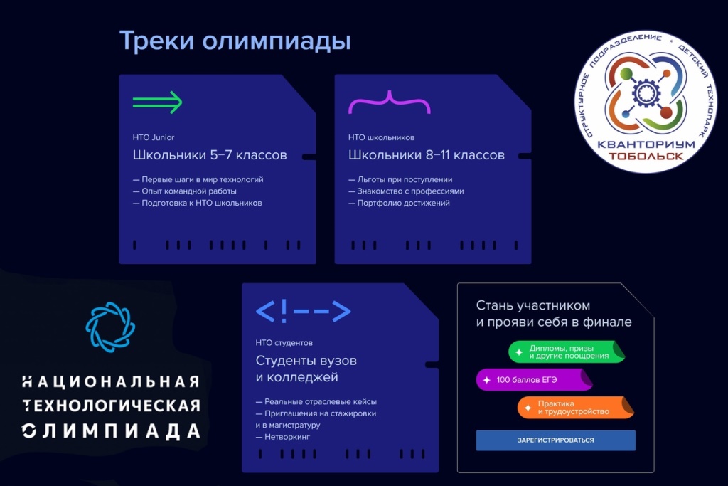 IT-квантум детского технопарка «Кванториум-Тобольск» получил статус официальной площадки НТО в текущем учебном году!